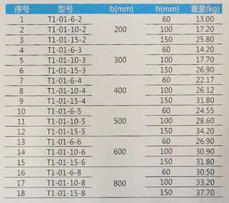 梯级式直通桥架XQJ-T1-01型